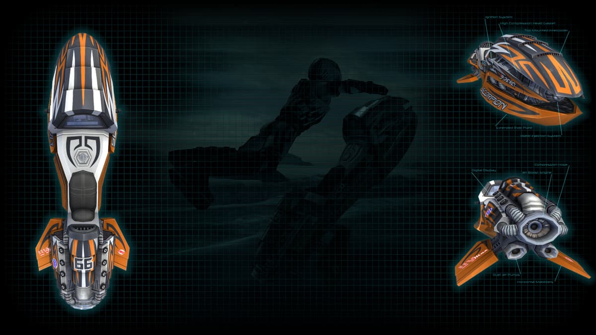 Riptide GP2 - Scorpion Schematic