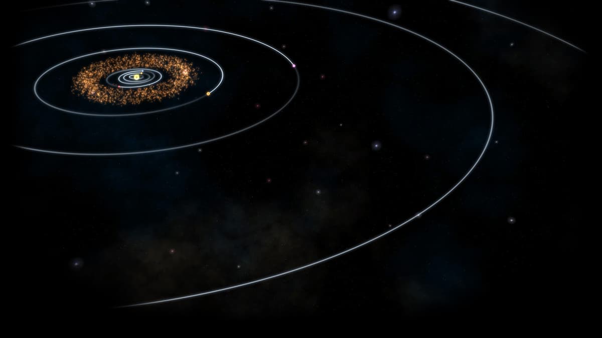 Our Solar System