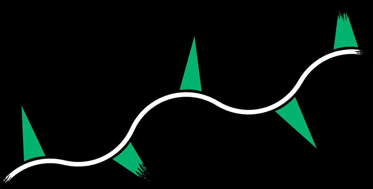 Spiky Curves