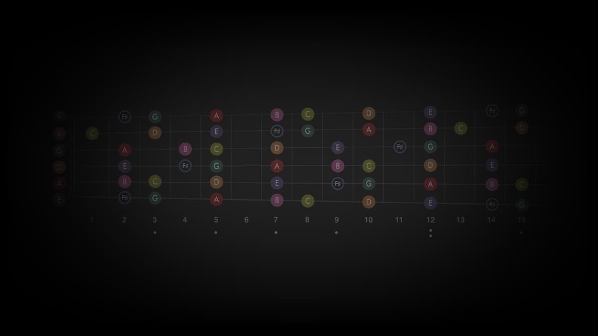 G Major Scale